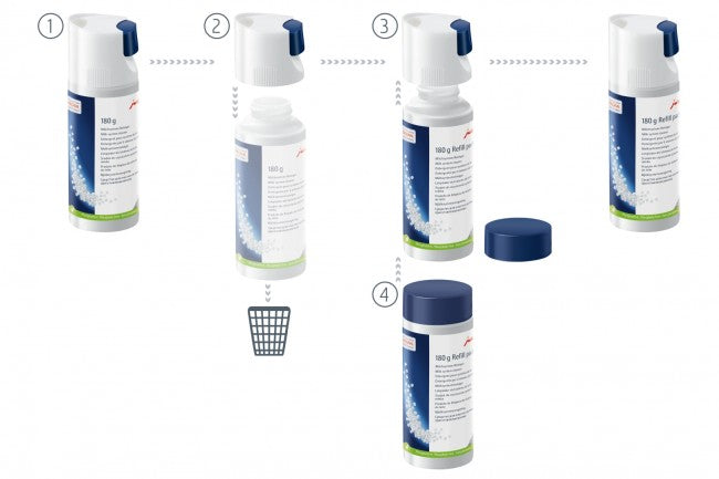 Jura Milchsystem-Reiniger Tabs